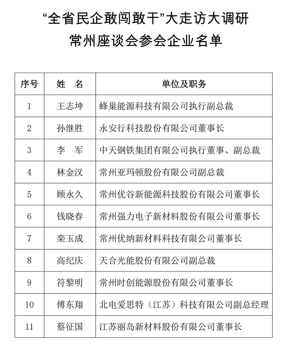 參會（huì）企業名單及簡介0213_00